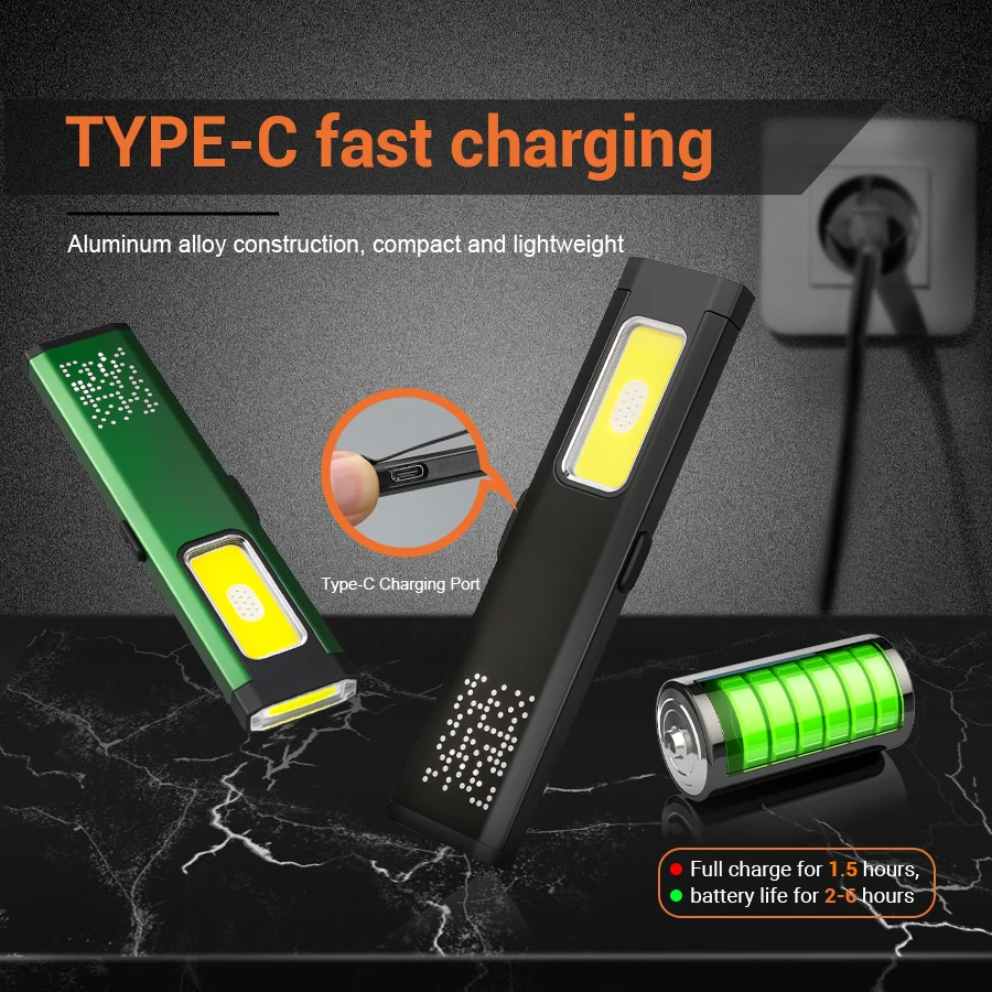 Mini Portable Rechargeable LED - Outdoor Lighting Lumen recension och pris