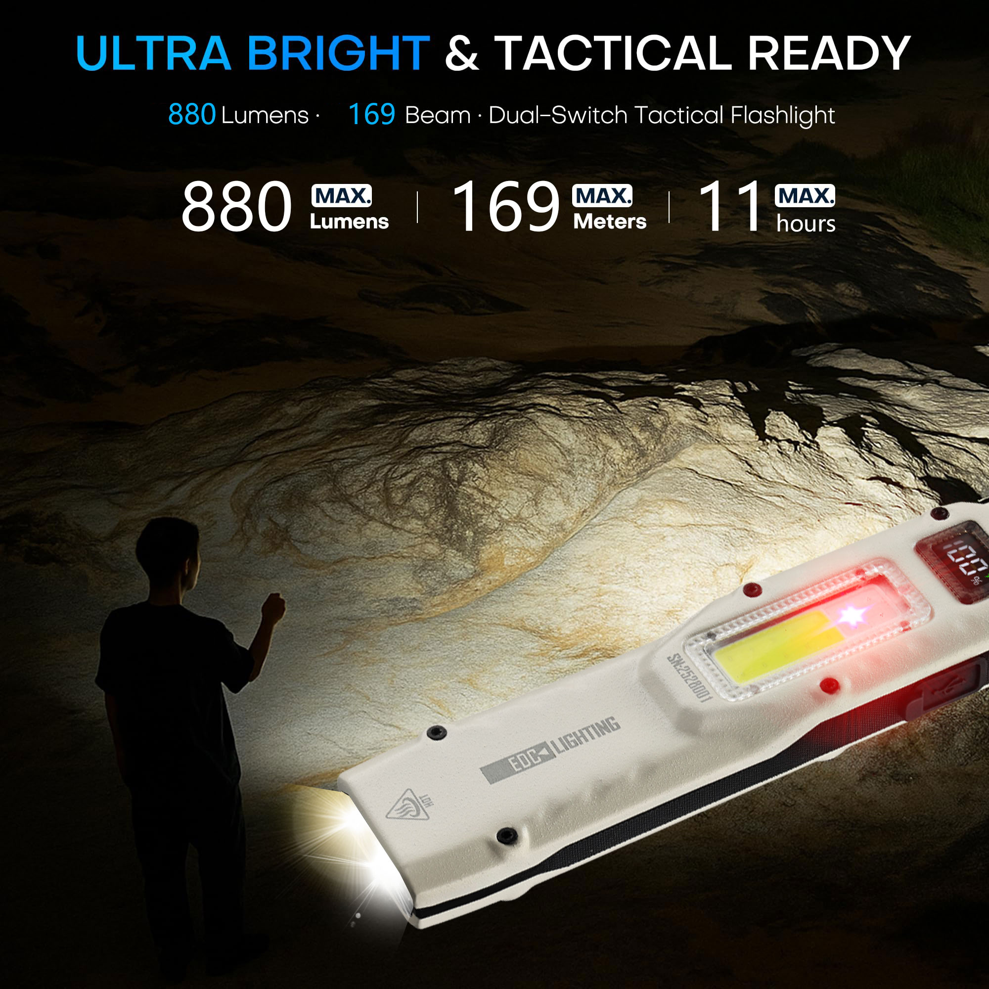 Portable 880LM YEMAO M28 Ultra - Outdoor Lighting Lumen recension och pris