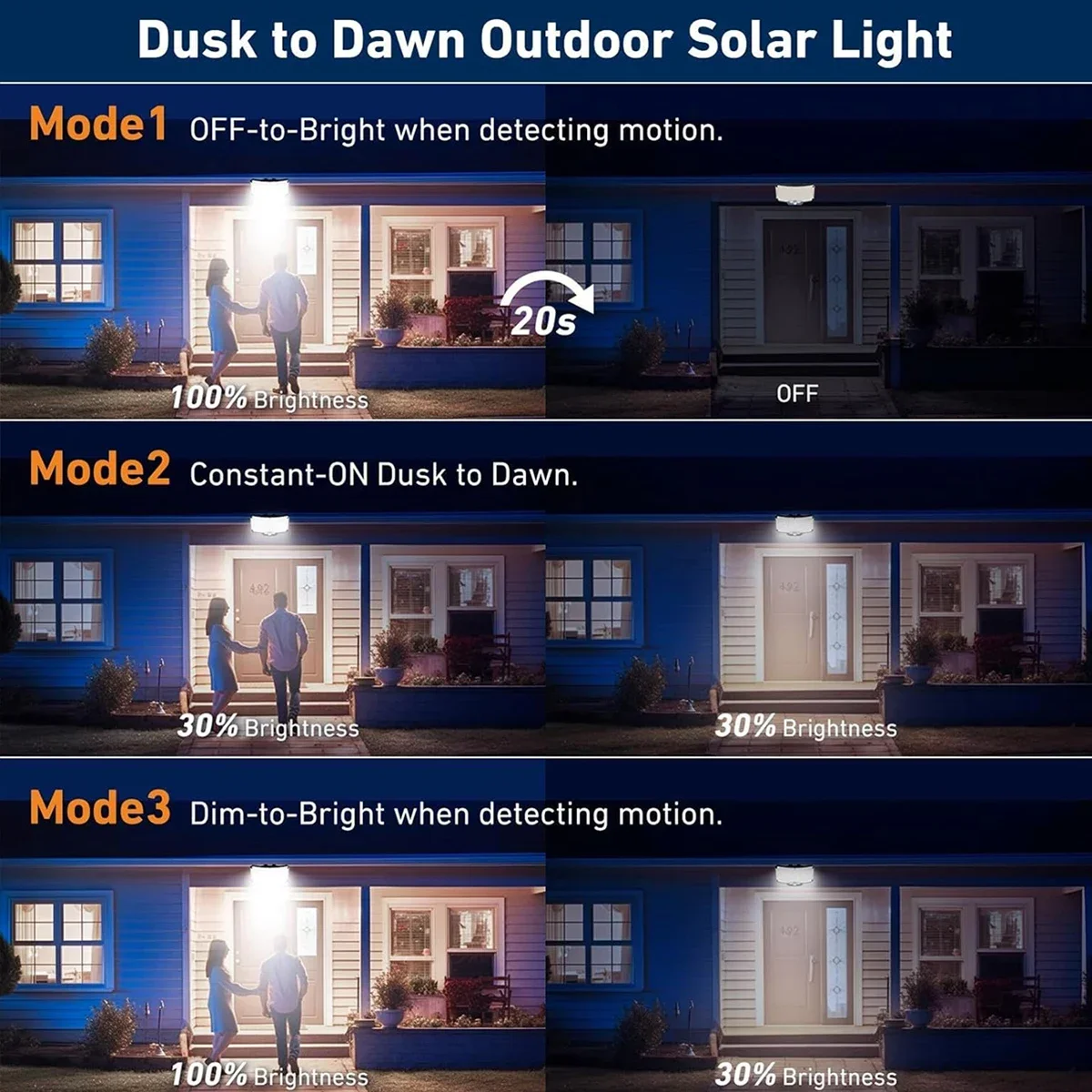 234LED Solar Outdoor Lights Mo - Outdoor Lighting Garden recension och pris