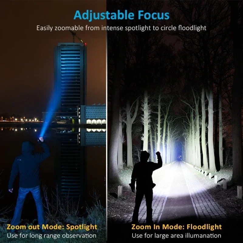 Rechargeable T6 Handheld Flash - Outdoor Lighting Lumen recension och pris