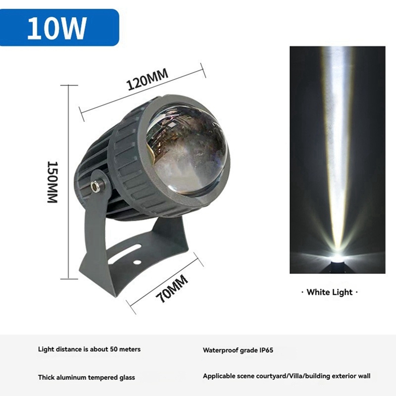 Outdoor LED Garden Wall Spotli - Outdoor Lighting Garden recension och pris