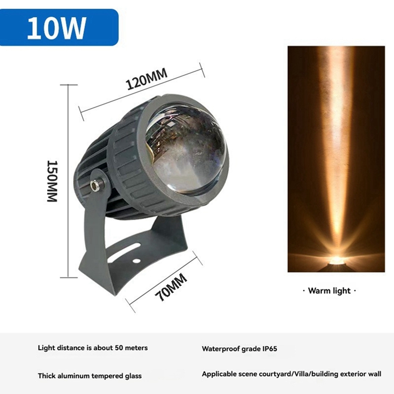 Outdoor LED Garden Wall Spotli - Outdoor Lighting Garden recension och pris