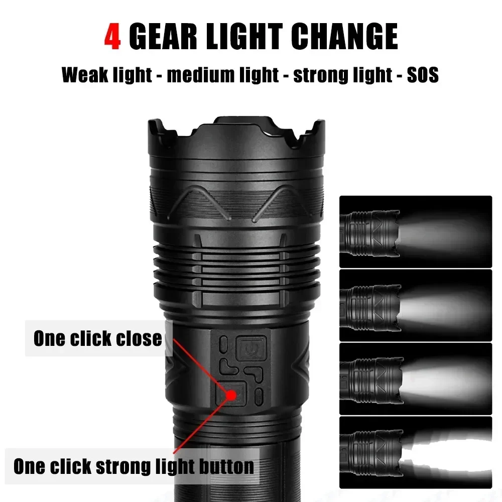 99000000LM Super Bright LED Fl - Outdoor Lighting Lumen recension och pris