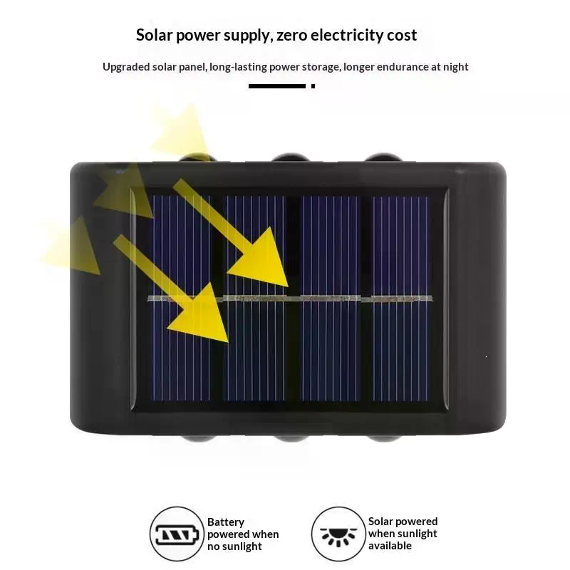 Solar Wall Lamp Outdoor Waterp - Outdoor Lighting For Fence recension och pris