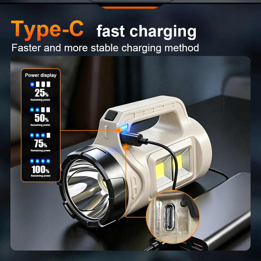 Multiscene Handheld LED Torch  - Outdoor Lighting Lumen recension och pris