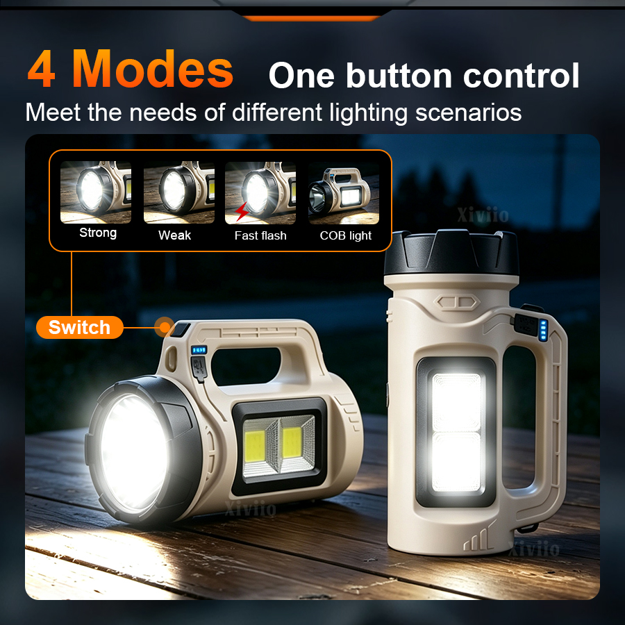 Multiscene Handheld LED Torch  - Outdoor Lighting Lumen recension och pris