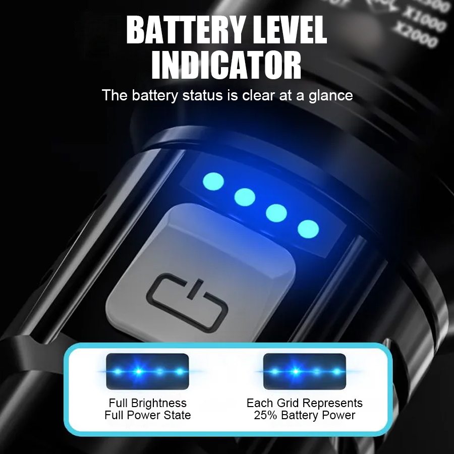 High Power P50 LED Flashlight  - Outdoor Lighting Lumen recension och pris