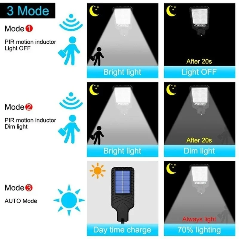 Outdoor Solar Garden Lights wi - Outdoor Lighting Garden recension och pris