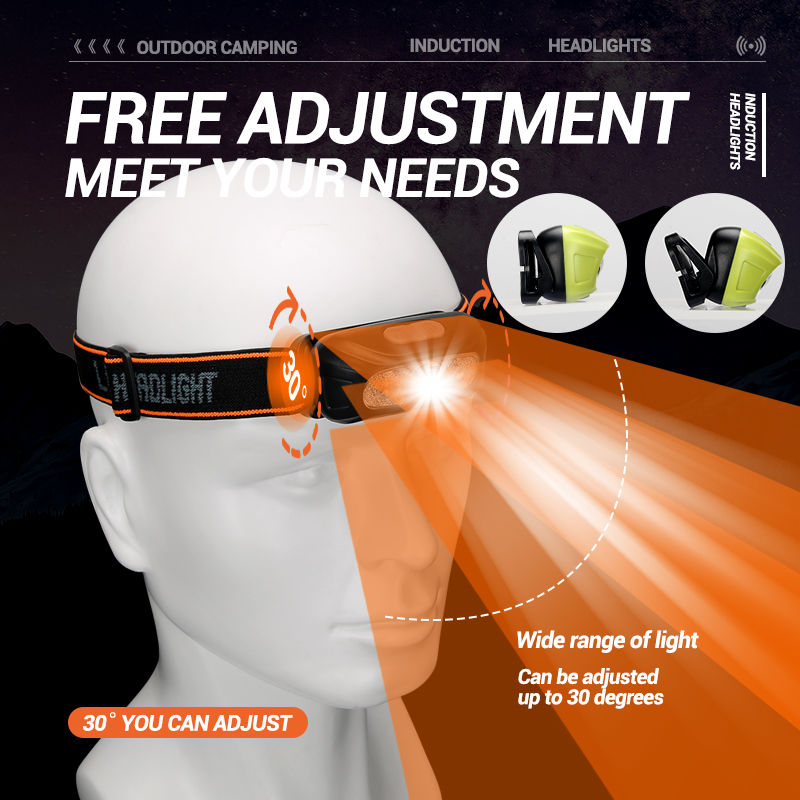 Strong Light Headlamp Portable - Outdoor Lighting Junction Box recension och pris