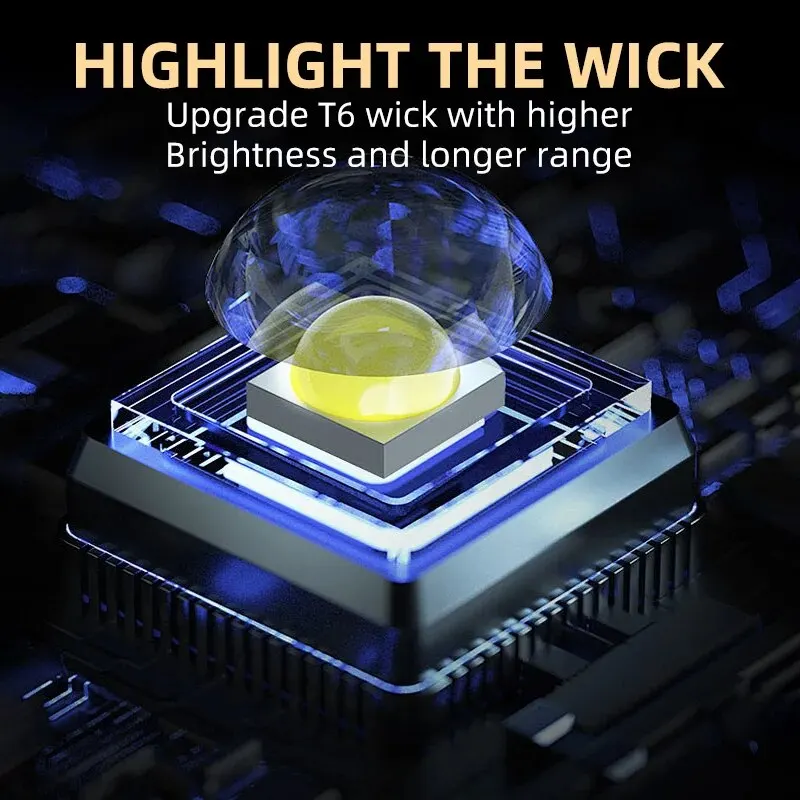 Portable Mini LED Handheld Fla - Outdoor Lighting Junction Box recension och pris