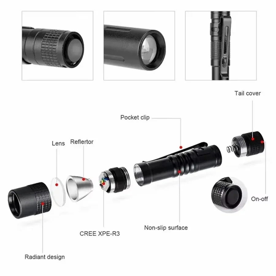 1-4PCS Mini Portable LED Pen L - Outdoor Lighting Lumen recension och pris