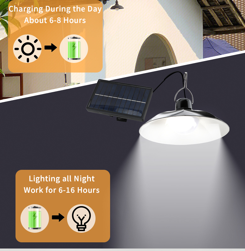 Single/Double Head Solar Penda - Outdoor Lighting Chandelier recension och pris