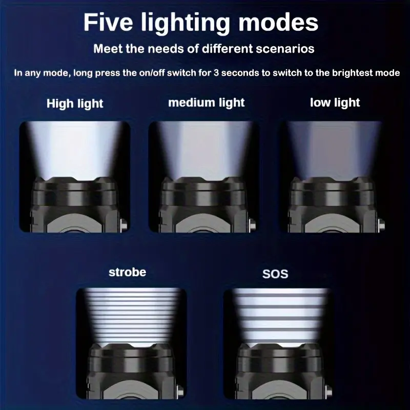 Mini 3LED Flashlight With Pen  - Outdoor Lighting Lumen recension och pris