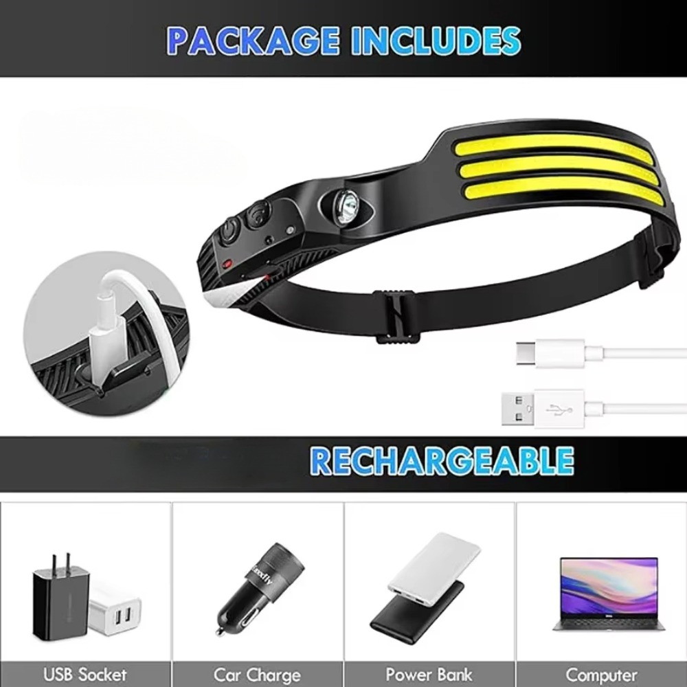 COB LED Induction Headlamp USB - Outdoor Lighting Junction Box recension och pris