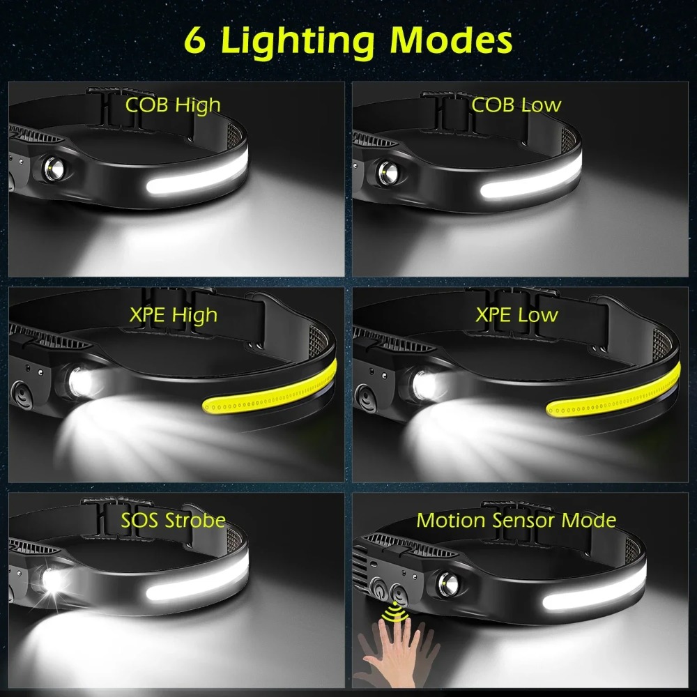 COB LED Induction Headlamp USB - Outdoor Lighting Junction Box recension och pris