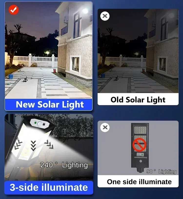 Solar LED Light Super Bright O - Outdoor Lighting Garden recension och pris